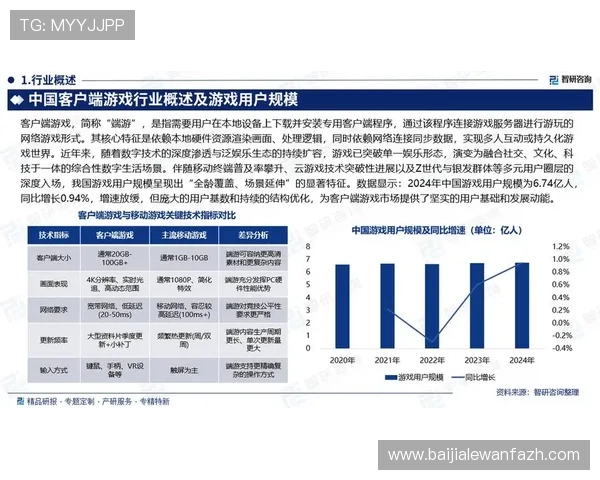 真人视讯真人游戏的最新趋势与未来发展方向全面分析