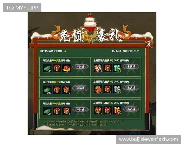 云顶游戏ID充值流程全攻略,帮助玩家顺利完成充值操作 云顶游戏ID充值流程全攻略,帮助玩家顺利完成充值操作