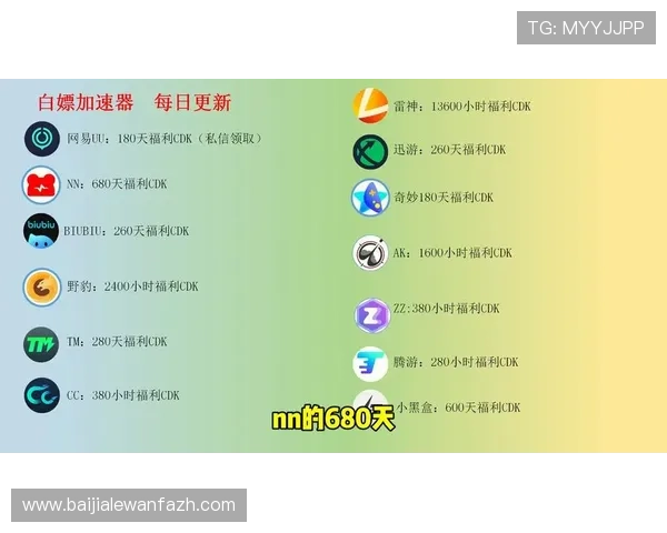 如何通过ku真人会员登录快速获取专属游戏福利和最新活动信息