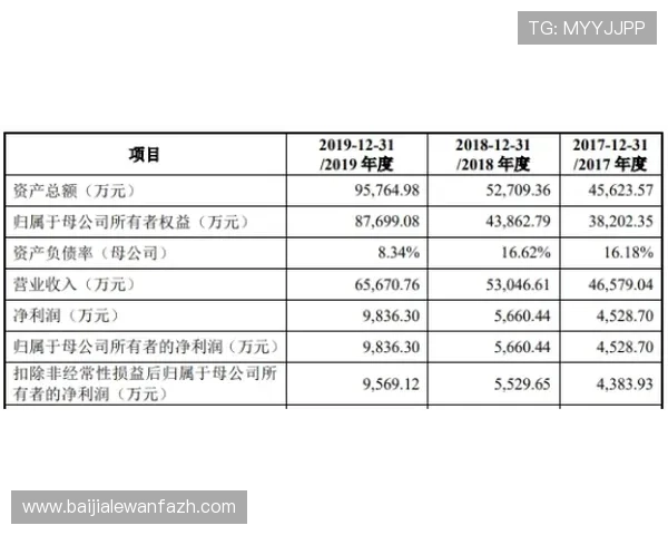 曼哈顿百家乐现金网平台全面解析,优质游戏环境与多样化投注方式满足不同玩家需求 曼哈顿百家乐现金网平台全面解析,优质游戏环境与多样化投注方式满足不同玩家需求