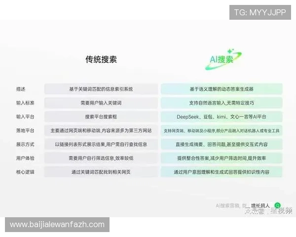 欧博视讯用户评价与口碑分析了解真实玩家的使用体验与建议