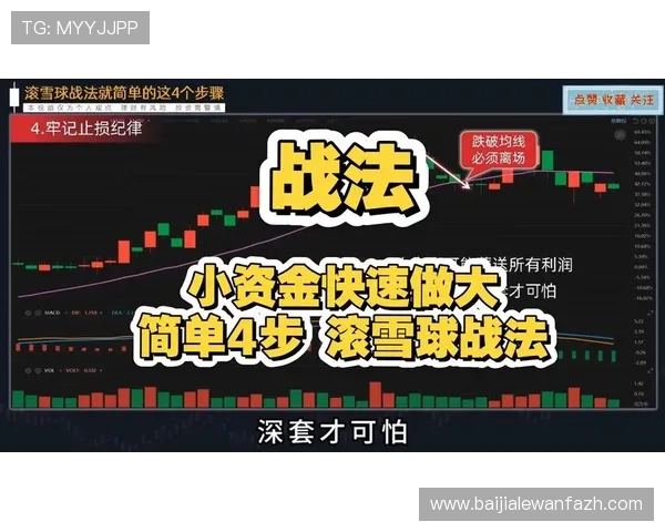 现金滚球真人代理平台最新攻略,助你轻松掌握高收益玩法技巧 现金滚球真人代理平台最新攻略,助你轻松掌握高收益玩法技巧
