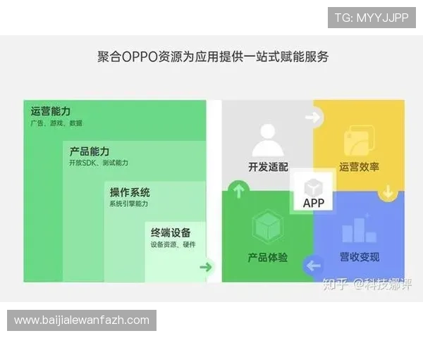 深入解析pa视讯登录人口规模变化对游戏运营策略的影响与应对措施