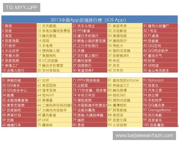 百家乐下载网址推荐,安全稳定的官方入口指南 百家乐下载网址推荐,安全稳定的官方入口指南