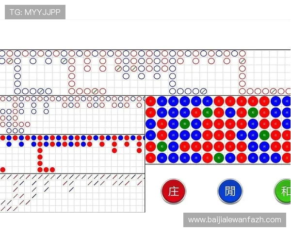 百家乐必赢技巧详解帮助玩家稳赢游戏的实用攻略指南