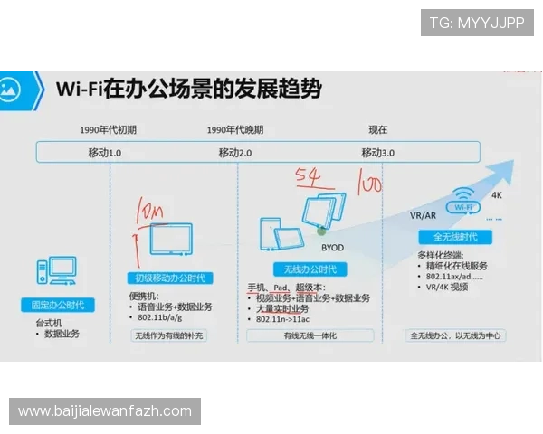 解决AG视讯下载AP过程中常见问题，提供详细操作步骤与技术支持