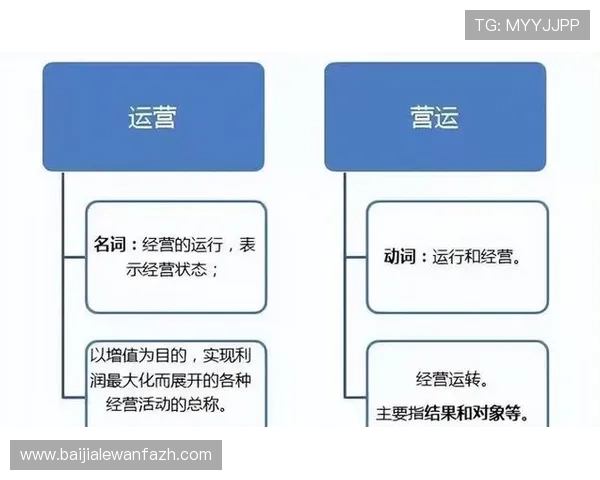 电子真人游戏平台的技术架构与高效运营的关键要素分析