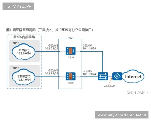 PA视讯官网首页为玩家提供便捷的账号注册流程与安全保障措施介绍