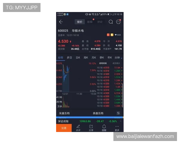 AG视讯技巧详解助你在激烈对战中稳占优势位置