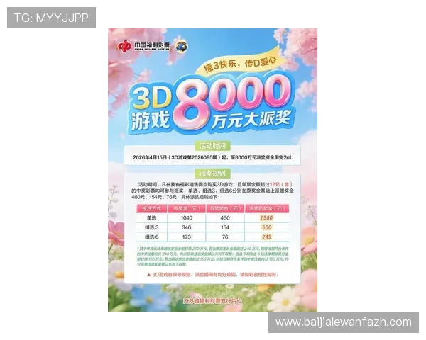 环球ug视讯平台的最新优惠活动与奖励机制，帮助玩家轻松赢取丰富的游戏奖励与福利