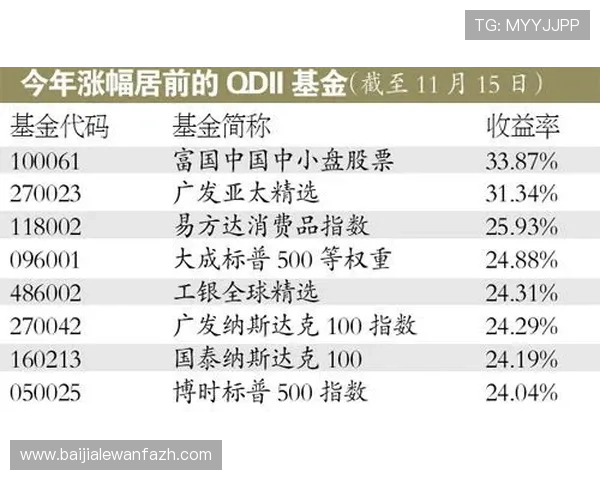 百家乐过关缆如何选择最佳投注时机，提升游戏盈利能力