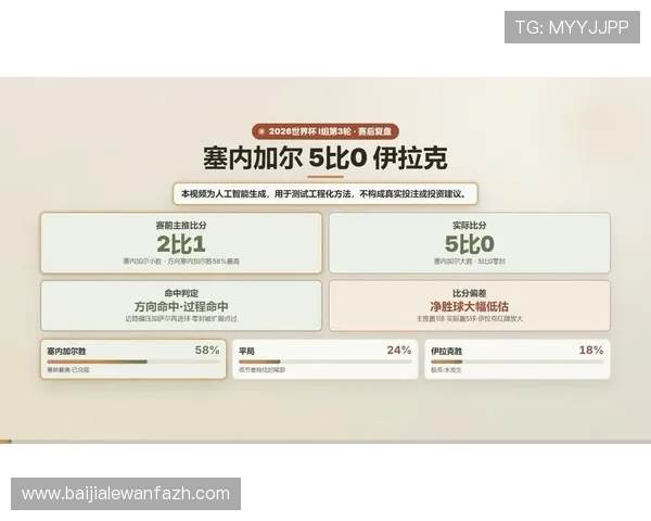 世界杯塞内加尔VS伊拉克比赛详细赛前数据分析与理性竞猜建议
